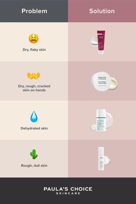 Skin Care Business, Business Branding Inspiration, Paula's Choice, Winter Skin Care, Skin Secrets, Winter Skin, Dry Skin Care, Skincare Video, Skin Care Brands