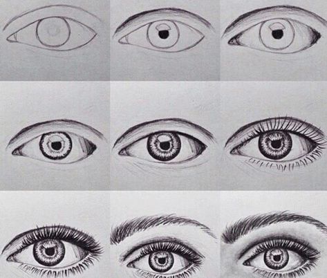 How To Draw A Realistic Eye ✨ #Various #Trusper #Tip How Drawing, Drawing Eyebrows, Drawing Mouth, Steps To Draw, Drawing Lips, Drawing Birds, Drawing Bird, Cool Drawing, Realistic Eye Drawing