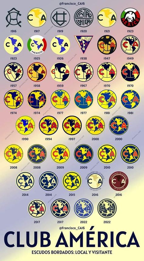 Club America Logo, America Fc, Mexico Wallpaper, Cool Hand Luke, Logos Retro, Mexican Mask, Mexico Soccer, Soccer Teams, Ronaldo Real Madrid