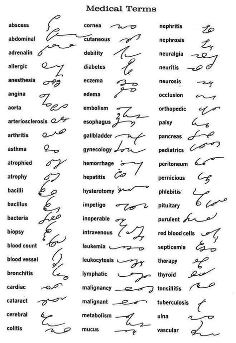 So that what it is Shorthand Alphabet, Pitman Shorthand, Shorthand Writing, Free Cursive Fonts, Speed Writing, Phonetic Sounds, Letter Blends, Handwriting Alphabet, Writing Systems