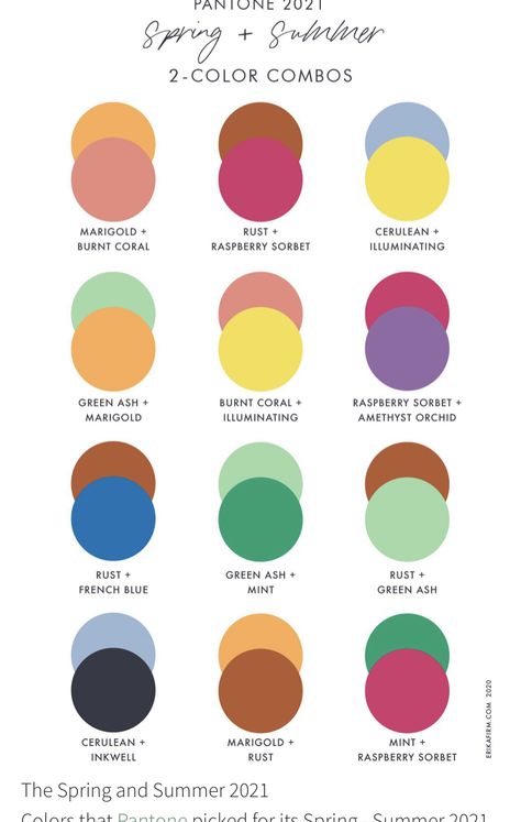 Outfit Prompts, Colors Combinations, Color Mixing Chart, Colour Combinations Fashion, Color Combos Outfit, Color Palette Challenge, Color Combinations For Clothes, Good Color Combinations, Color Trends Fashion