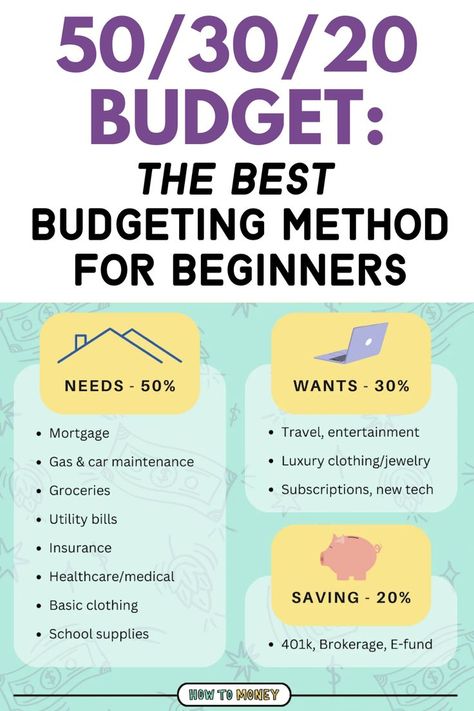 a guide to the 50/30/20 buddgeting hack breakdown 50 20 30 Budget, Budget Rule, 50 30 20 Budget, Easy Budgeting, Finance Planning, Stop Living Paycheck To Paycheck, Debt Reduction, Manage Your Money, Money Saving Techniques