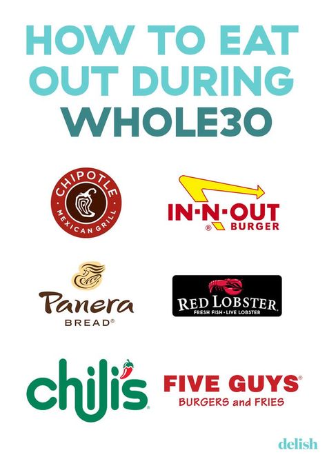 Whole30 Restaurant Guide, Whole 30 Eating Out Guide, Whole 30 Eating Out Fast Food, Whole 30 Cheat Sheet, Paleo Restaurant Guide, Red Lobster Bread, January Reset, Low Carb Fast Food, Five Guy Burgers