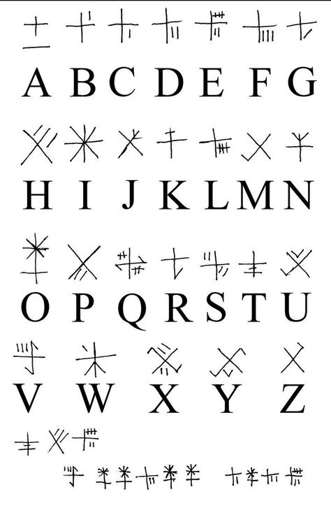 The Voodoo Code by ~Gen-Kavik on deviantART Voodoo Symbols Meanings, Voodoo Alphabet, Made Up Languages, Cult Symbols, Voodoo Symbols, Father Gabriel, Ciphers And Codes, Symbols Meaning, Bubble Popping