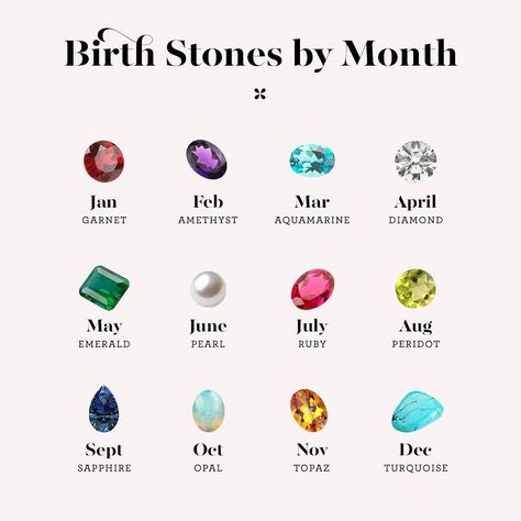 March, June, August, October, November, and December babie October Birth Stone, Amethyst, Stone, Quick Saves