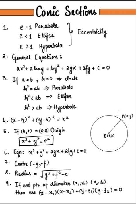 Formula sheet for parabola and ellipse Conic Sections Formulas, Parabola Notes, Parabola Formula, Formula Sheet, Maths Notes, Math Formula Chart, Study Blog, Formula Chart, Conic Section