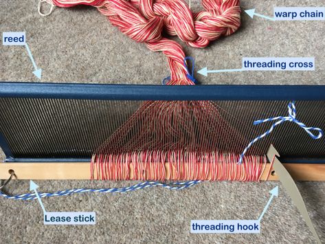 Warping a table loom back to front without a raddle – lovestoswatch Table Loom, Fiber Crafts, Odd Numbers, Loom Weaving, Add Ons, Stick It Out, Clothes Hanger, Just In Case, Spinning