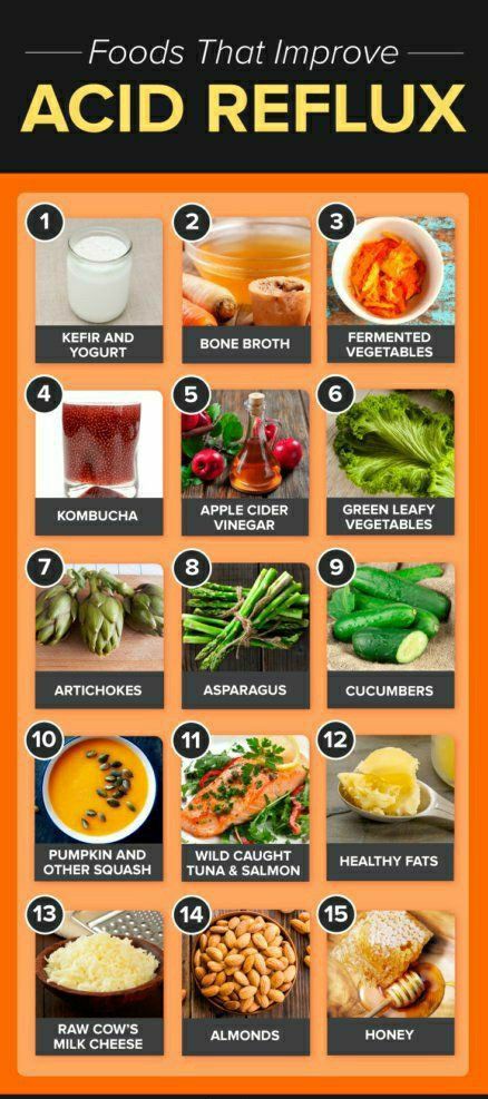 Some foods that improve acid reflux Acid Reflux Snacks, Anti Reflux Diet, Low Acid Diet, Gerd Diet Recipes, Acid Reflux Friendly Recipes, Gerd Friendly Recipes, Acid Reflux Symptoms, Acid Reflux Diet Meals, Gerd Friendly