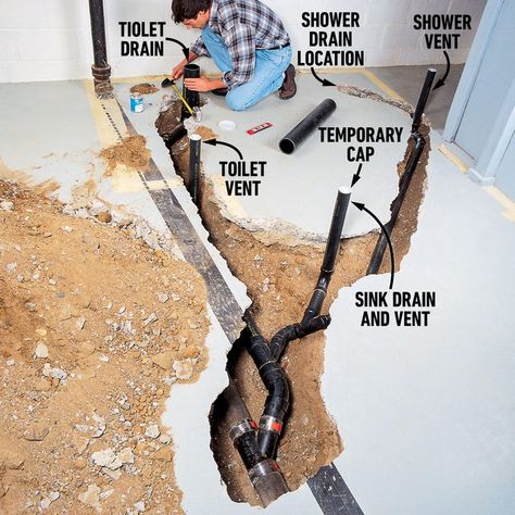 Basement Plumbing, Basement Bathroom Plumbing, Basement Toilet, Small Basement Bathroom, Basement Bathroom Design, Bathroom Basement, Add A Bathroom, Basement Gym, Basement Floor