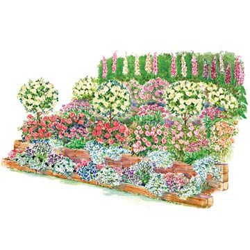 Garden Plans Featuring Roses - let roses ramble on a hill Slope Garden, Landscaping A Slope, Hillside Garden, Backyard Shade, Sloped Backyard, Backyard Plan, Cheap Backyard, Fragrant Garden, Hillside Landscaping