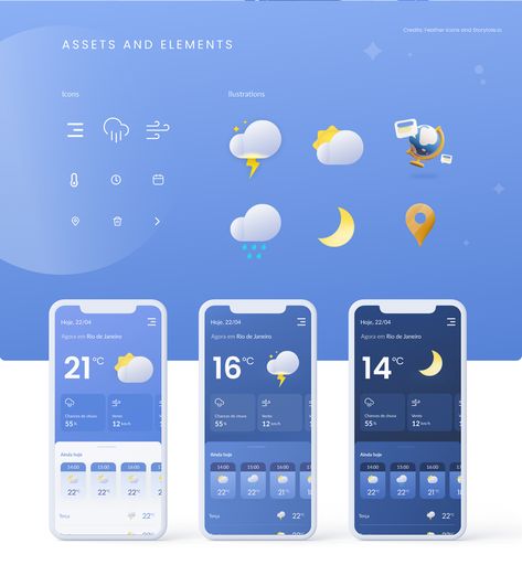 Weather Mobile, Music Ui, App Wireframe, Coding Images, Weather Application, Weather Cards, Rain Weather, Ui Ux 디자인, App Design Layout