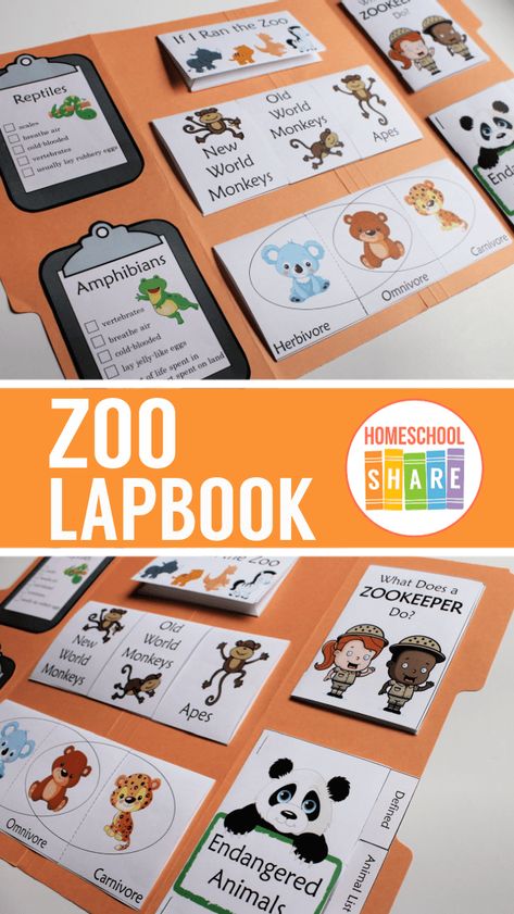 Zoo Unit Study, Endangered Animals Activities, Animal Riddles, Weekly Themes, Zoo Activities, Animal Classification, List Of Animals, Themed Activities, Unit Studies