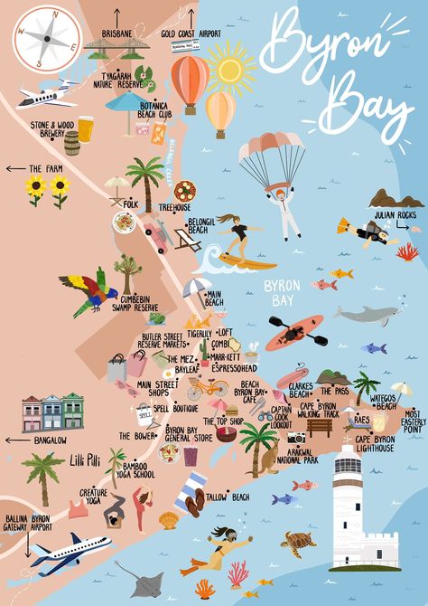 Byron Bay - Map Print Australia Shopping, Australia Bucket List, San Francisco Map, Australian Road Trip, Mediterranean Travel, Australian Travel, Australia Map, Byron Bay Australia, Poster Illustration