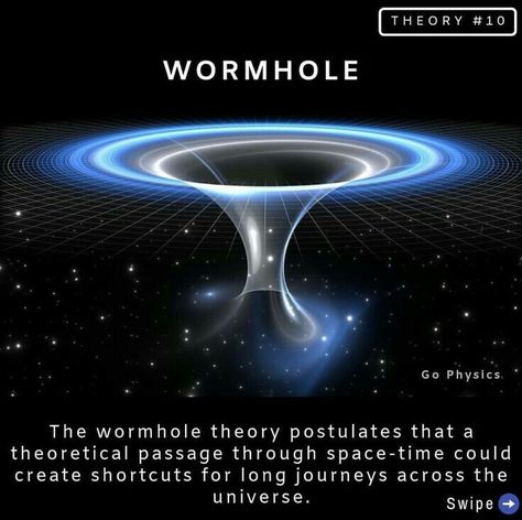 Wormhole Space, Worm Hole, General Physics, Science Astronomy, Branches Of Science, Tbt Instagram, Space Facts, Theory Of Relativity, Across The Universe