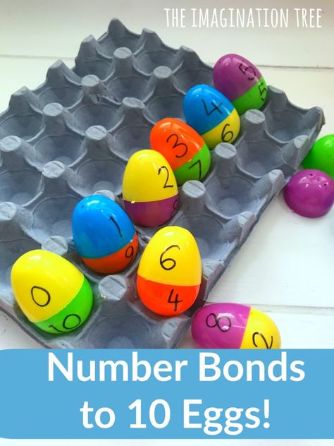 Number Bonds to 10 Egg Game - The Imagination Tree Number Bond Games, Number Bonds Kindergarten, Easter Egg Activities, Thema Dino, Maths Eyfs, Number Bonds To 10, Egg Game, Easter Math, Imagination Tree