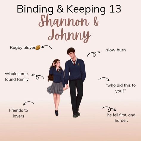 ✨️ BOOK REVIEW 💫 Binding 13 / Keeping 13 - Johnny & Shannon🏉🏈 Author @authorchloewalsh Boys of Tommen series: Joey & Aoife # 3 Saving 6 # 4 Redeeming 6 Gibsie & Claire # 5 Taming 7 ⭐️⭐️⭐️⭐️⭐️ Genre Romance 🩷 Tropes Friends to lovers Favorite characters: Johnny, Gibsy, Shannon, Joey. My thoughts One of my favorite books It deserves all the hype Found family Sports romance Johnny Kavanagh has a special place in my heart petite, pint sized, tiny Shannon... I resonate with her (obvi ... Johnny Kavanagh Binding 13, Claire And Gibsie Taming 7, Johnny And Shannon Keeping 13, Joey Aoife, Binding 13 Book, Gibsie And Claire, Shannon And Johnny, Johnny Shannon, Johnny And Shannon