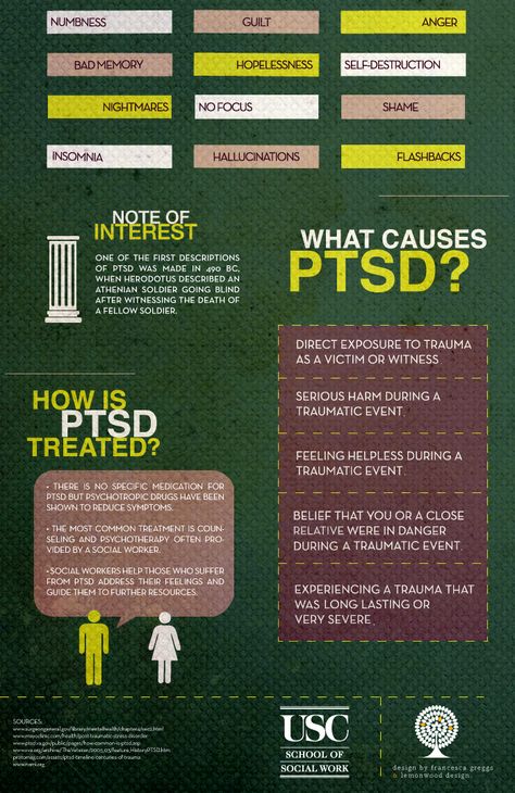 PTSD Infographic Hurt Pain, Post Traumatic, Personality Disorder, Health Awareness, Emotional Development, Social Work, Mental Health Awareness, Infp, Counseling