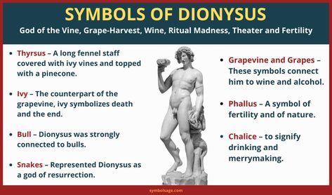 Dionysus Tattoo Symbol, Greek Gods Dionysus, Dionysus Deity, Hellenistic Witchcraft, Symbols Of Dionysus, Dionysus Witchcraft, Children Of Dionysus, Dionysus Tattoo, Working With Dionysus