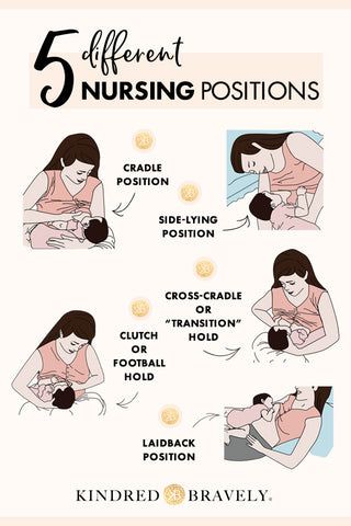 Nursing Positions, Breastfeeding Positions, Newborn Baby Tips, Baby Life Hacks, Baby Facts, Baby Sleep Problems, Baby Advice, Breastfeeding And Pumping, Baby Arrival