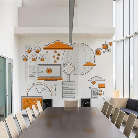 Office Design Wall, Funky Office, Custom Wall Design, Office Wall Graphics, Office Mural, Office Wall Design, Office Interior Design Modern, Ceiling Murals, Office Branding