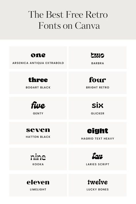 Free Retro Fonts, Fonts Inspiration, Font Vintage, Unique Typography, Graphic Shapes Design, Keyword Elements Canva, Canva Fonts, Desain Buklet, Groovy Font