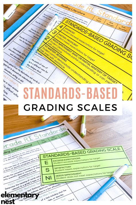 Third Grade Project Based Learning, Mastery Based Grading, Standard Based Grading Middle School, Standard Based Grading Elementary, Standards Based Grading Middle, Homeschool Grading System, Standards Based Grading Elementary, Standard Based Grading, Standards Based Grading