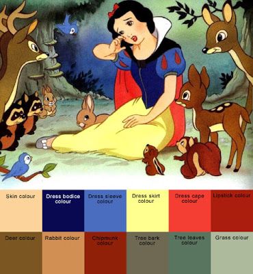 Snow White colors Disney Sidekicks, Vintage Colour Palette, Disney Animated Movies, Hannah Lynn, Color Study, Twisted Disney, Disney Colors, Fairy Tale Characters, Princess Coloring