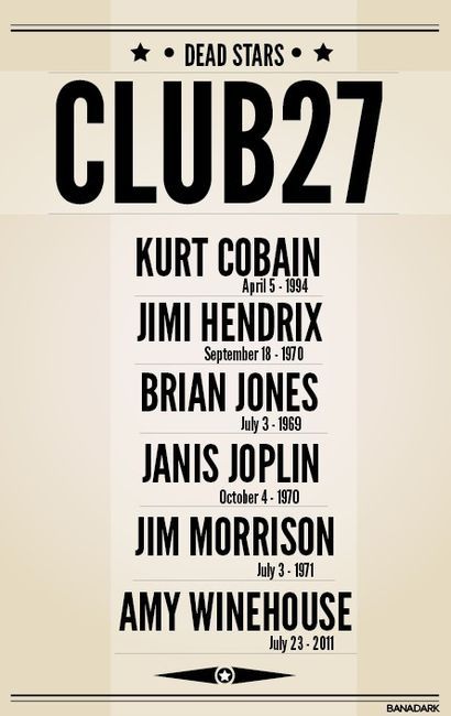 The 27 Club Art, 27 Club Party, 27 Club Art, 27 Club, Rock And Roll Bands, Janis Joplin, Jim Morrison, Creative Images, Rock Legends