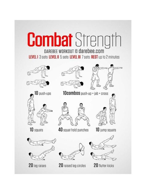 "COMBAT STRENGTH TRAINING Study Guide DIGITAL DOWNLOAD PRINTABLE Printable sizes are 8\"x10\ Combat Strength Training, Fighter Workout, Gym Workout Guide, Warrior Workout, Easy At Home Workouts, All Body Workout, Combat Training, Kickboxing Workout, Abs And Cardio Workout