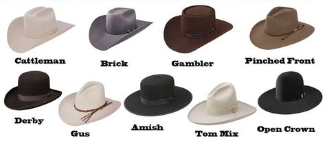 9 Common Types of Cowboy Hats Amish Hat, Western Hat Styles, Best Cowboy Hats, Cowboy Hat Styles, Rootin Tootin, Rodeo Rider, Large Curls, Pork Pie Hat, Round Hat