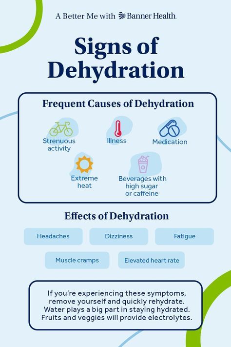 Signs of Dehydration in 2022 | Health, Signs of dehydration, Home health remedies Caffeine Effects, Cooking Goals, Dehydration Symptoms, Iv Hydration, Billy Madison, Signs Of Dehydration, 1970s Toys, Turmeric Health, Turmeric Health Benefits