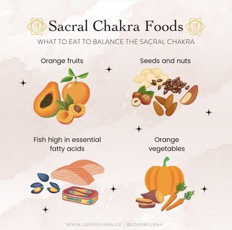 Sacral Chakra Yoga, Sacral Chakra Healing, Kundalini Meditation, The Sacral Chakra, Womb Healing, Chakra Activation, Chakra Cleanse, Clean Diet, Chakra System