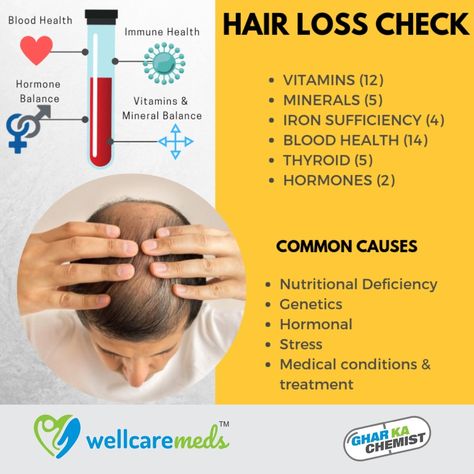 In recent times #hair_fall is the major problem among the youth. The hair fall can happen due to multiple reasons like polluted #water, #air, #weather, #diet, etc. It is hard for us to ascertain the exact cause of #hair_loss. But there is a solution to find the reasons for your excessive hair fall and to treat it at earliest. Check your #Health regularly at #WellCareMeds. BOOK YOUR APPOINTMENT NOW Visit Now: https://www.wellcaremeds.com Call us Now: Ph: 9457655551 Excessive Hair Fall, Polluted Water, Nutritional Deficiencies, Health Vitamins, The Youth, Immune Health, Hair Fall, Book Your Appointment, Hormone Balancing