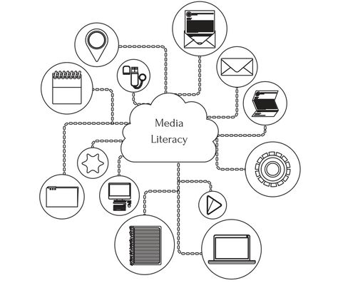 "Role of Media" background Media Literacy Background, Information Literacy Background, Media Information Literacy Background, Media And Information Literacy, Think Before You Post, Media Background, Information Literacy, Media Literacy, Choi Daniel