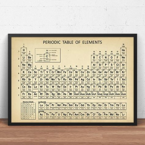 Smarter Shopping, Better Living! Aliexpress.com Periodic Table Printable, Periodic Table Art, Chemistry Periodic Table, Chemistry Art, Table Wall, Nordic Art, Daily Specials, Nordic Wall, Tableau Art