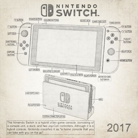 Nintendo Switch Sketch, Blueprint Wallpaper, Console Unit, Pokemon Project, Nintendo Switch System, Industrial Design Sketch, Cute Room Ideas, Logo Fonts, Micro Sd Card