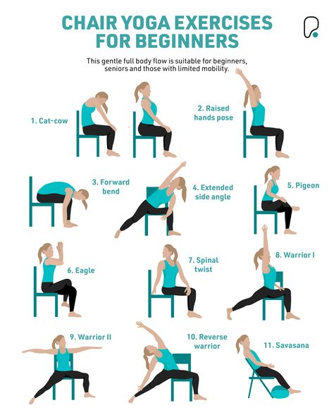 Chair Yoga Sequence, Yoga Exercises For Beginners, Seated Exercises, Chair Pose Yoga, Beginner Yoga Workout, Exercises For Beginners, Bolesti Chrbta, Yoga For Seniors, Chair Exercises