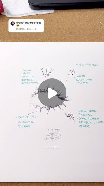 Edgar Mehrabyan on Instagram: "A quick drawing tutorial on How to draw Eyelashes. Hope you like it :)   #eyelashes #drawingtutorial #howtodraw" Eyelash Drawing Tutorial, How To Draw Lashes, How To Draw Eyelashes, Art Painting Tools, March 5, Drawing Tutorials, Painting Tools, Drawing Tutorial, Instagram A