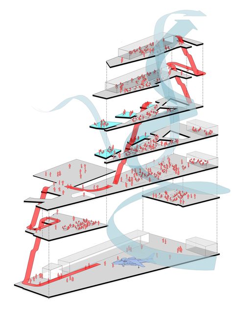 Gallery - Coventry University, Faculty of Engineering and Computing / Arup Associates - 24 Circulation Diagram, Faculty Of Engineering, Coventry University, Axonometric Drawing, Architecture Presentation Board, Architecture Concept Diagram, Concept Diagram, Architecture Concept Drawings, Diagram Architecture