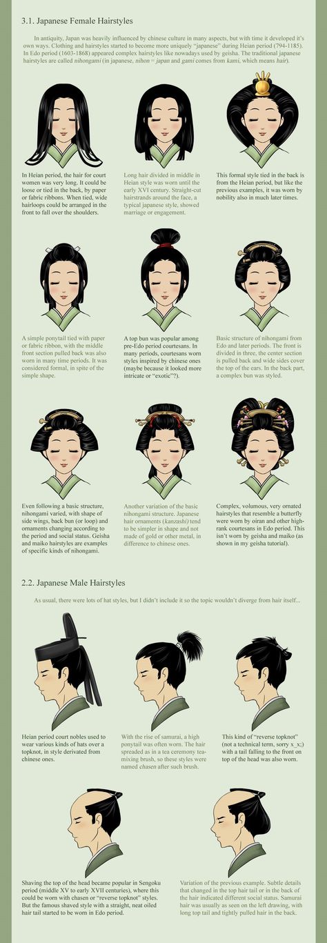 Japanese Hair Styles, Hairstyle Traditional, Japanese Hairstyle Traditional, Japan Hairstyle, Bahasa Jepun, Materi Bahasa Jepang, Japanese Traditional Clothing, Piskel Art, Traditional Hairstyle