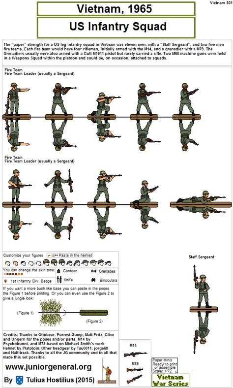 Lego Decals, Paper Miniatures, Paper Soldiers, Warrior Images, History Infographic, Military Tactics, Ww2 Soldiers, Sci Fi Spaceships, Military Insignia