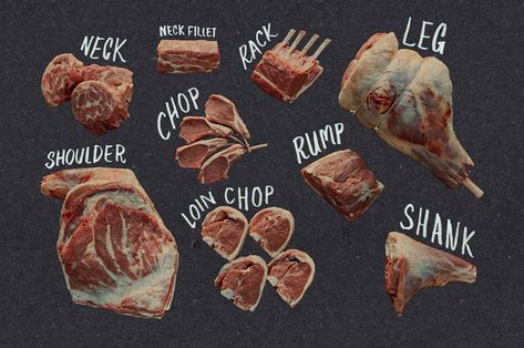 How to choose the right cut of lamb | Features | Jamie Oliver | Jamie Oliver Meat Cuts Chart, Lamb Shoulder Roast, Beef Ham, Lamb Cuts, Goat Recipes, Lamb Loin, Crushed Potatoes, Loin Chops, Mutton Recipes