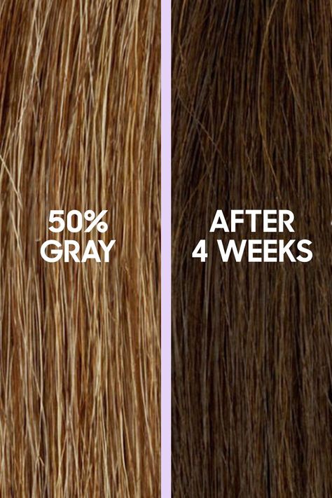 Best Box Hair Dye, Dye For Dark Hair, Blonde Hair Designs, Best Home Hair Color, Dark Brown Hair Dye, Box Hair Dye, Hair Dye Brands, Dark Hair Dye, Hair Color At Home