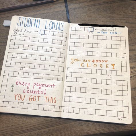 Student Loans Debt Tracker Student Loan Payoff Tracker, Student Loan Aesthetic, Bullet Journal Debt Tracker, Debt Tracker Bullet Journal, Spiral Aesthetic, Debt Free Aesthetic, Commonplace Journal, Bullet Journal Work, Loan Payoff