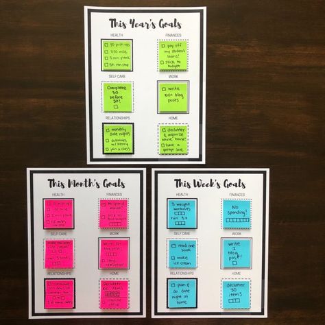 Financial Self Care, Work Self Care, Goal Setting Board, Goal Setting Printable, Goals Printable, Goal Board, Notes Ideas, Post Its, Weekly Goals