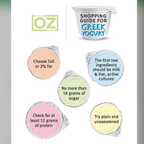 Greek Yogurt Best Greek Yogurt, Snacks To Buy, Greek Yogurt Breakfast, Spinach Nutrition Facts, Breakfast Diet, Kitchen Witch Recipes, Nutrition Activities, Nutrition Chart, Yogurt Breakfast