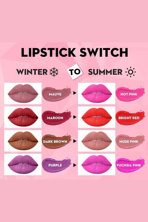 Transitioning your lipstick shades from winter to summer is a fun way to update your makeup look. Swap out those deep, vampy hues for bright, playful colors that embrace the sunny season. From bold corals to vibrant pinks and juicy oranges, explore the perfect lipstick shades to complement your summer outfits and enhance your natural glow.#LipstickSwitch #WinterToSummer #SummerLipstick #LipstickIdeas #MakeupTransition #SummerBeauty #LipstickShades #SummerMakeup #LipstickInspiration #BeautyTips # Deep Pink Lipstick, Summer Lipstick Colors, Lipstick Ideas, Perfect Lipstick Shade, Lipstick Quotes, Bronze Makeup Look, Brighten Skin Naturally, Summer Lipstick, Apply Lipstick