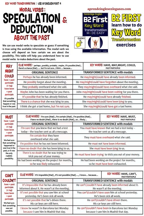 Speculation/deduction about the past - modals Past Modals For Speculation, Model Verbs, Verb Grammar, Word Transformation, Business Writing Skills, Modal Verbs, Esl Grammar, Basic English Sentences, English Language Learning Grammar