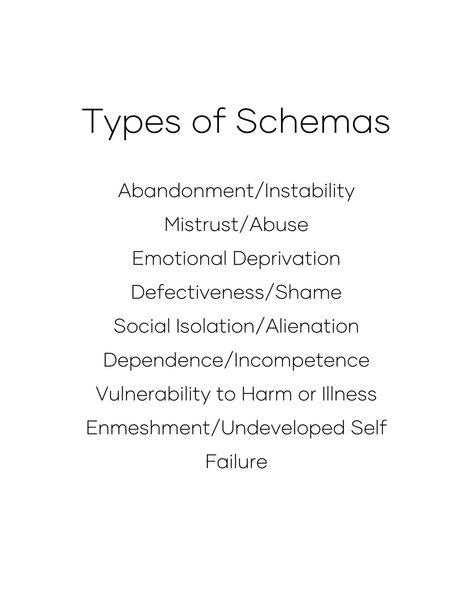 🧠 Schema therapy is an integrative psychotherapy combining elements of cognitive-behavioral therapy, attachment theory, and emotion-focused therapy. It focuses on identifying and addressing deeply ingrained, negative core beliefs or schemas developed in childhood that impact current behaviours and relationships. By exploring and reworking these schemas, individuals can achieve healthier emotional functioning and more fulfilling interpersonal connections. . . . . . #HealingNarrativesCounsell... Emotional Focused Therapy, Emotion Focused Therapy, Psychology Decor, Negative Core Beliefs, Schema Therapy, Attachment Theory, Mental Health Advocate, Core Beliefs, Emotional Wellbeing