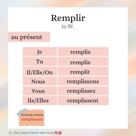 Let's learn how to conjugate the regular -ir verb "Remplir". Useful French Phrases, French Language Lessons, French Phrases, Spanish Vocabulary, Language Lessons, French Language, Learn French, Vocabulary, Let It Be